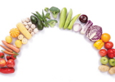 How to Wean Children Off of Junk Food - Special Report