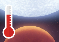 The Hottest Planet Known To Science - Science