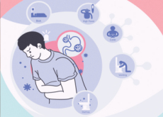 The Most Common Causes Of Food Poisoning - Special Report