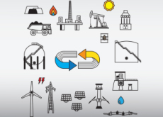 ProfIting From Clean Coal - Special Report